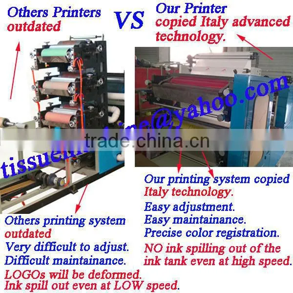 Italy Design Embossing Laminating Printing High Speed Automatic Home Use Tissue Machine