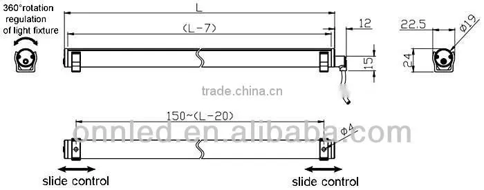 ONN-X5 LED Cabinet Light For Fruits And Vegetables