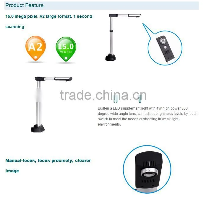A2 portable OCR document scanner for office with 15mega pixels camera