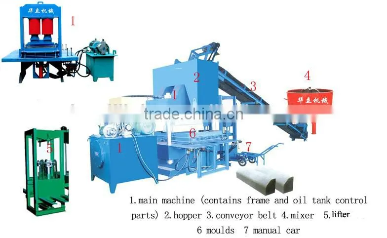 HL300T Cement curb making machine
