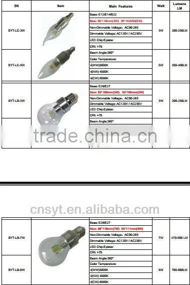 4W DIMMABLE LED CANDLE BULB LAMP LOW ENERGY E14 FLAME TIP