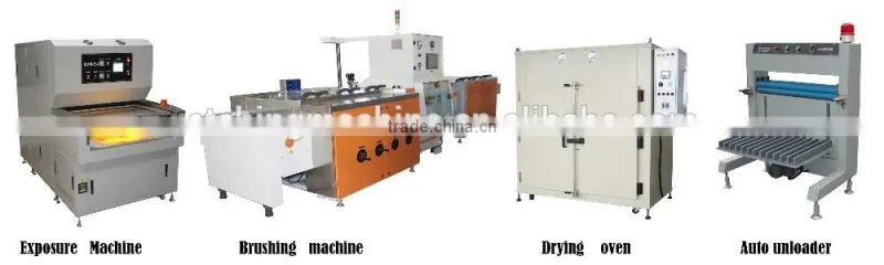 Chemical stainless steel/Zinc/Copper/Brass/Aluminium Etching Machine