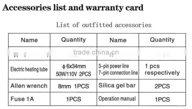 DS-1188 coding machine