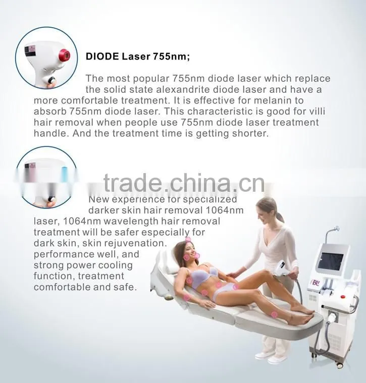 755nm/808nm/1064nm Micro Channel diode laser machine