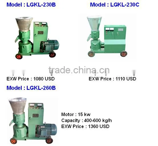 Small Animal Fodder Pellet Making Machine for sale
