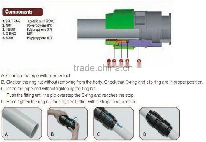 PN10 LOW PRESSURE PP PE COMPRESSION FEMALE ELBOW FOR PE PIPE