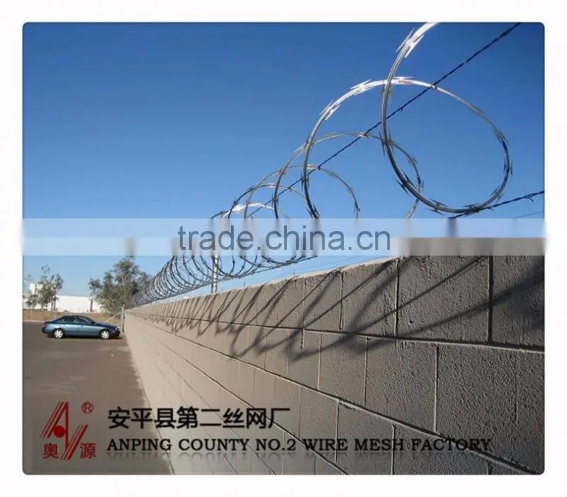 stainless steel wire 430,304,316