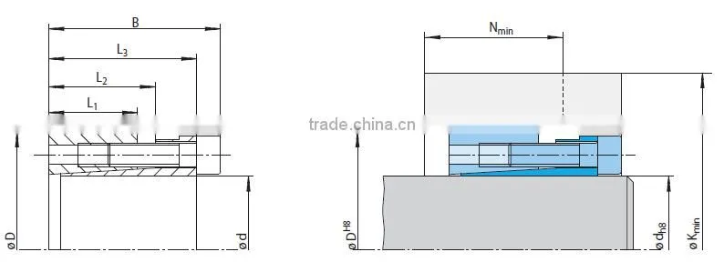 Very high transmissible torque cone clamping elements RLK 130