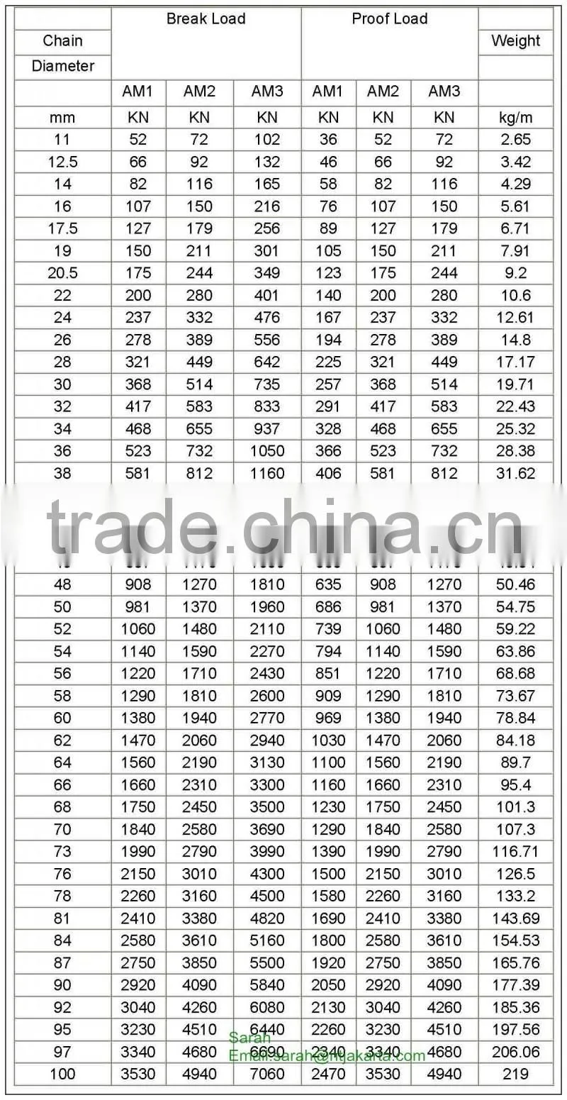 Offshore Mooring AM1/AM2/AM3 Marine Chain Stud anchor chain/studless anchor chain