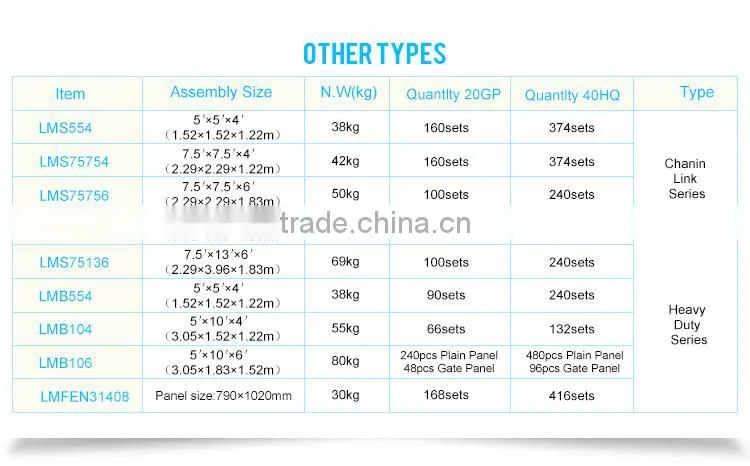 wholesale 2015 new heavy duty pen run for dog