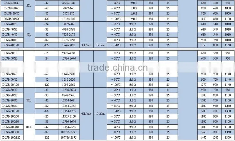 Micro Cooling Liquid Circulating Pump for Industrial