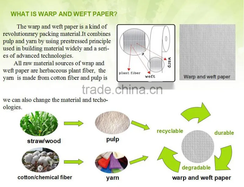 High Strength and Weight Capacity 25kg Kraft Paper Bags for Food