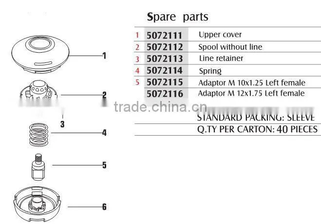 garden grass cutter trimmer head DL-1226
