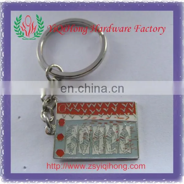 trolley coin