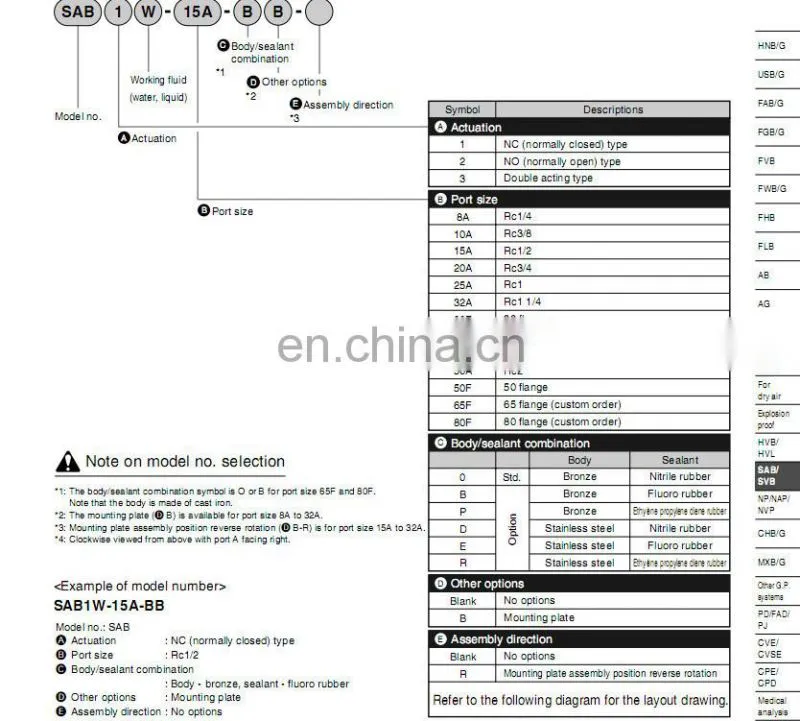 CKD Solenoid valve air solenoid valves SAB1W-8A-0B