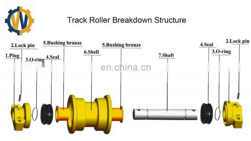 JD450D, 450C, 490 excavator undercarriage parts track roller, bottom rollers, lower roller