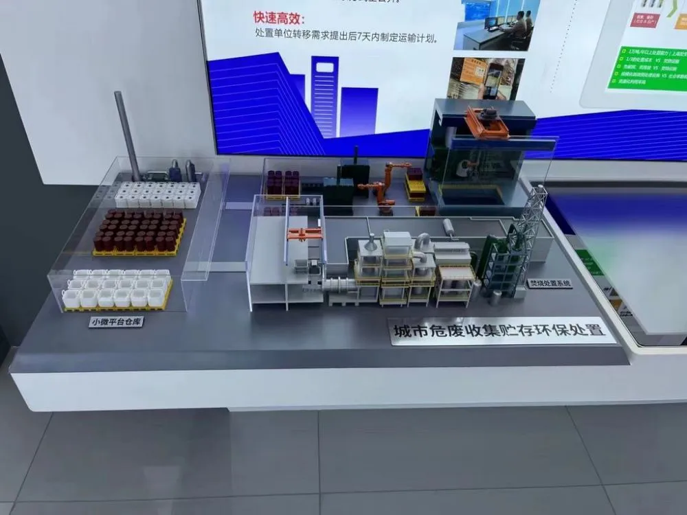 环保焚烧处理