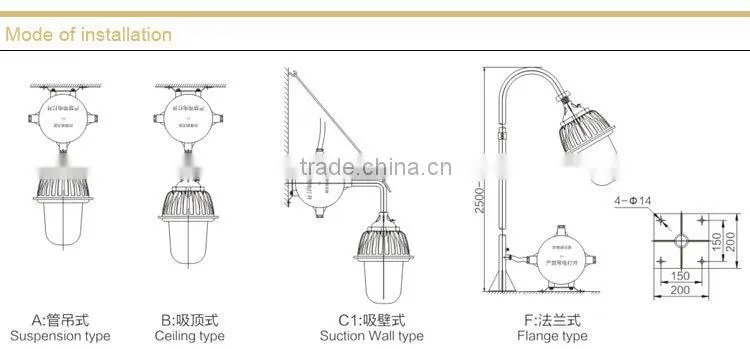 BFC8930 dustproof explosion proof light