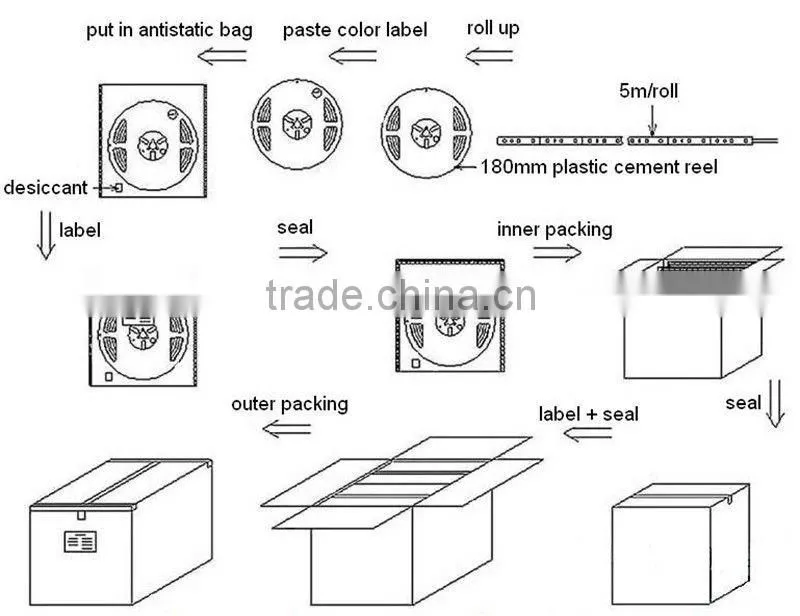 For Christmas decoration first choice mini lantern string lights led decorative tree branch lights outdoor led fairy lights