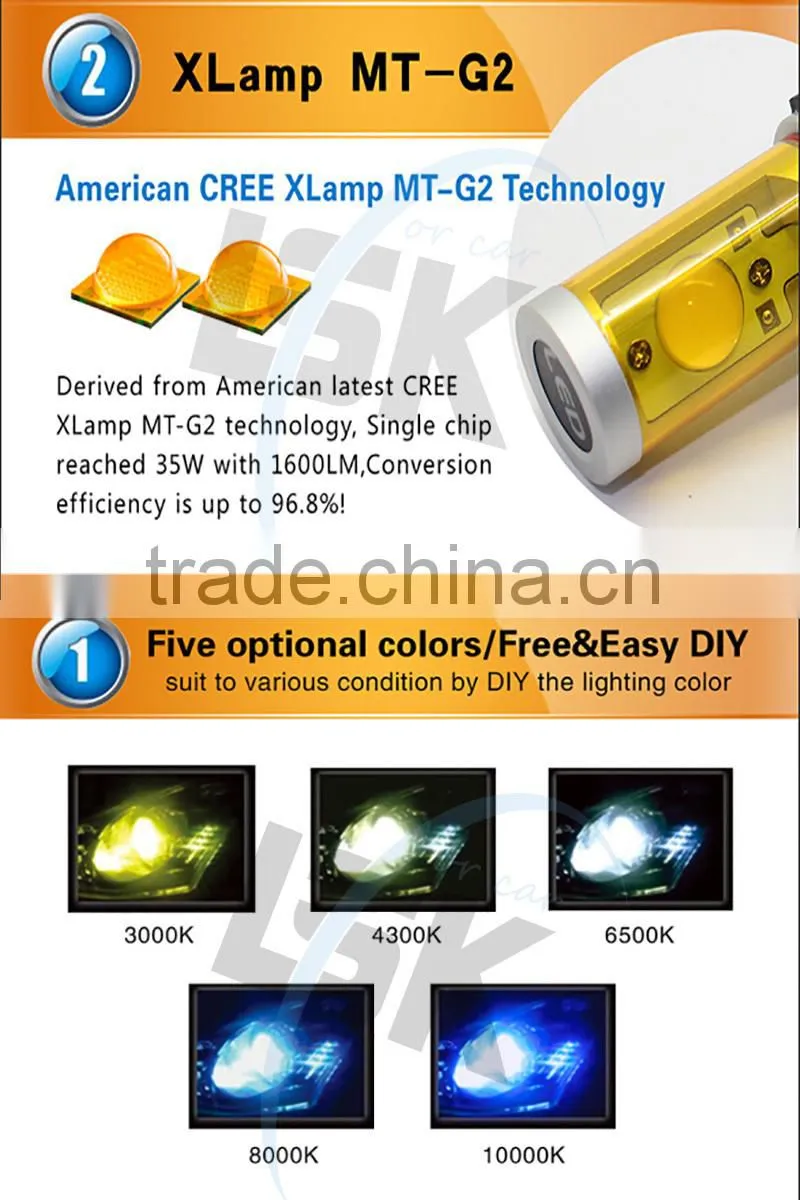 All in one 4S led headlight DC12~24V 3500lm led headlamp h8 for all motorcycles and cars