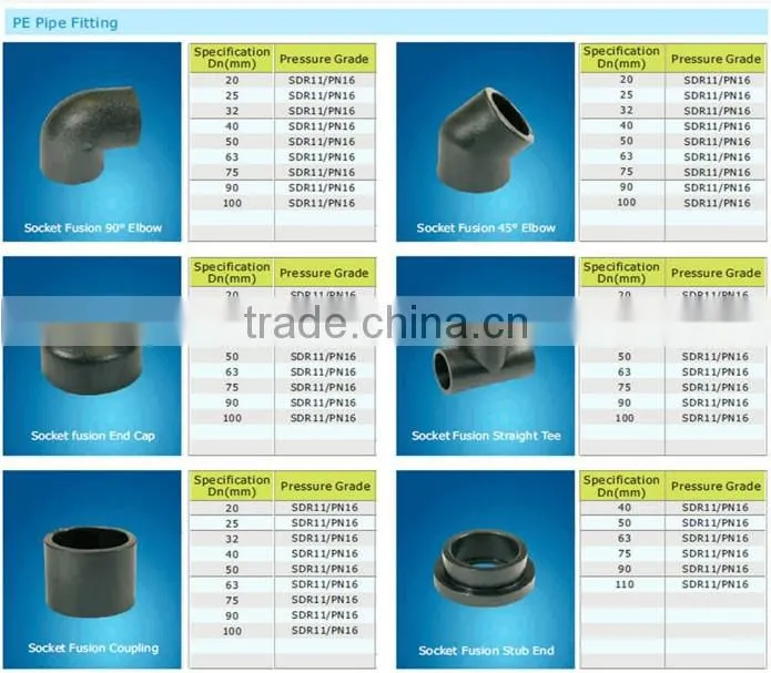 Plastic pressure pipe fittings HDPE pipe fittings for water supply pipe