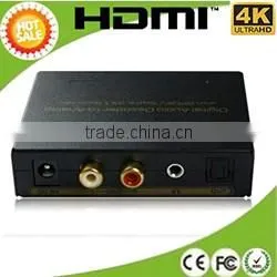 HDMI Surge Protector for home theatre