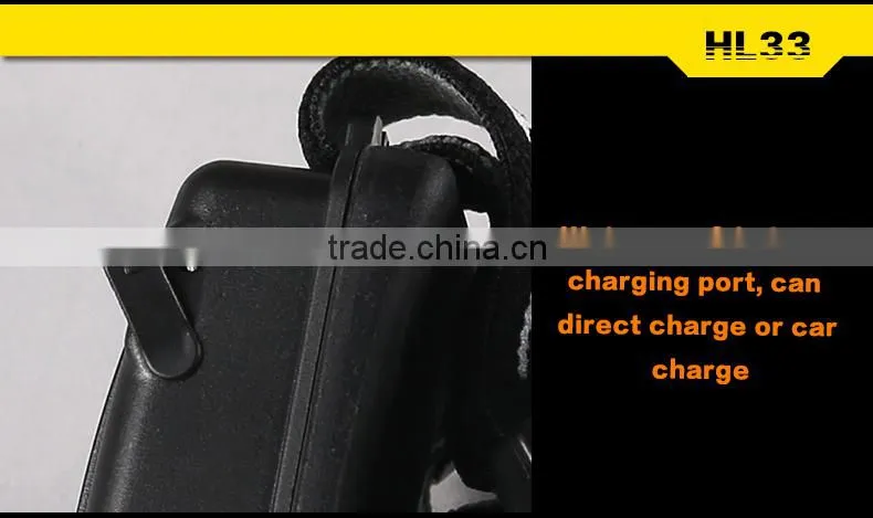 WaterProof IP67 Led Head Lights