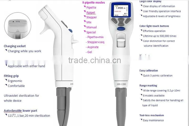 9 pipette models transfer pipette