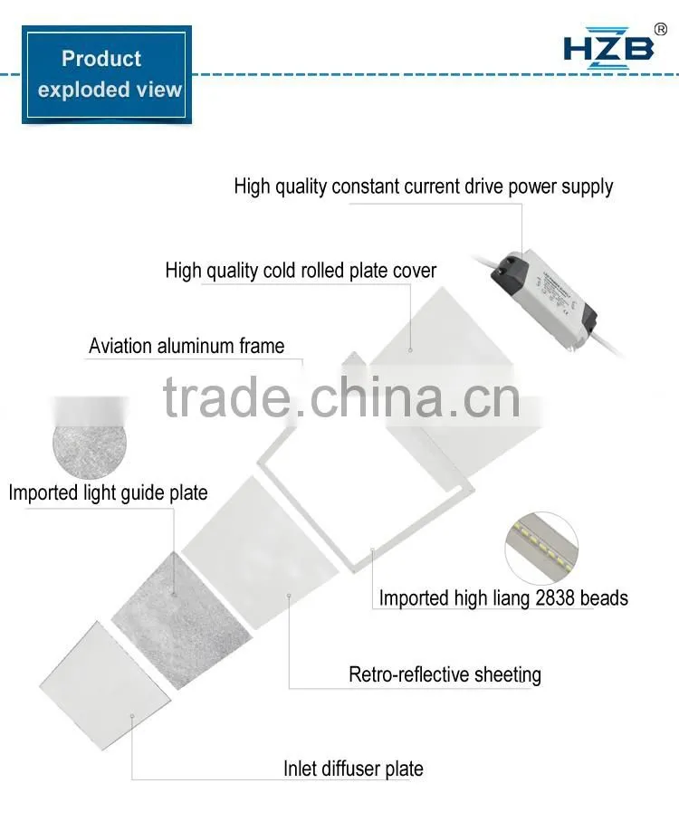 10W/12W/20W SMD LED Square Flat Panel Warm White Bright Light Modern Home Ceiling Wall Lighting