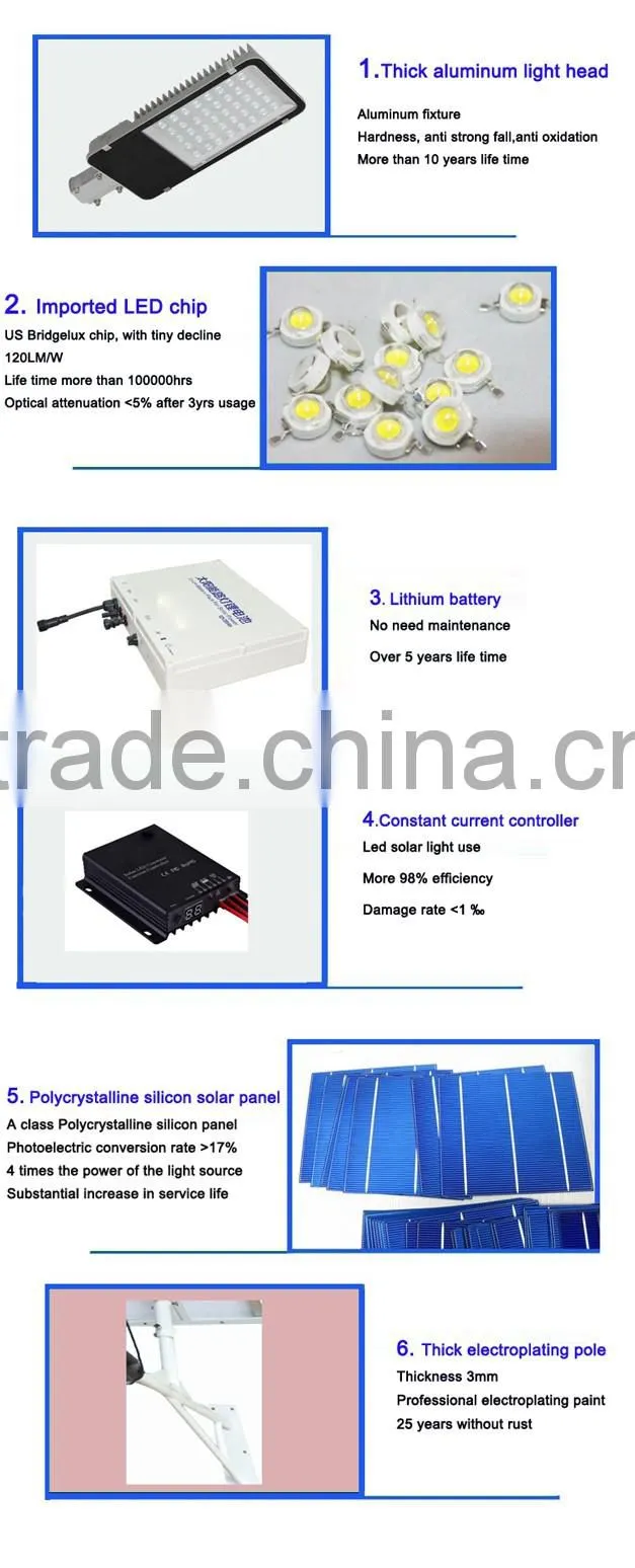 Low price China solar street light supplier led solar light