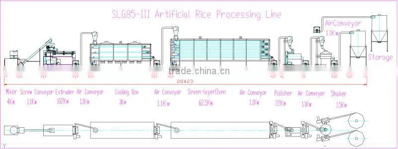 imitated rice production line instant rice making machine