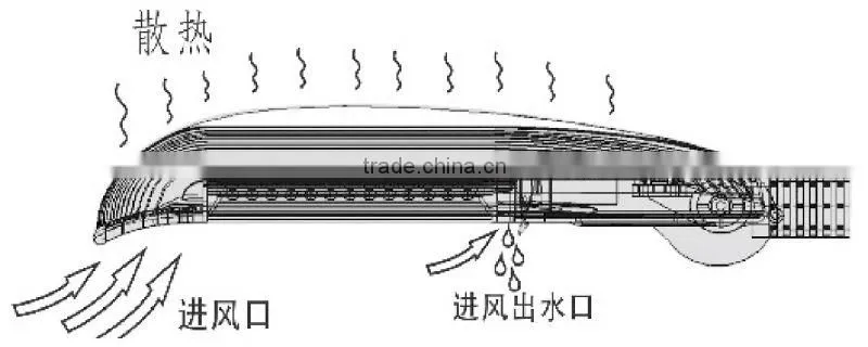 DYD 090-180H-S LED Solar Street Light