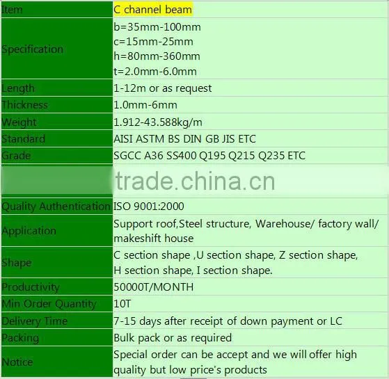 h beam structural steel weight chart