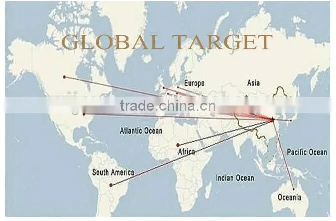leading exporter of GPC/synthetic graphite