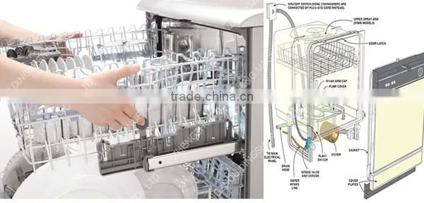 High quality kitchen appliances free standing dish washer