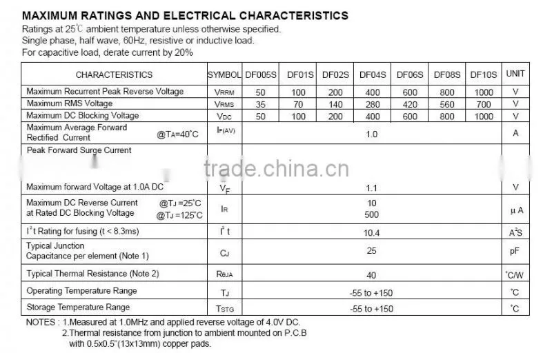 1A 400V SMD Bridge Rectifier DF04S