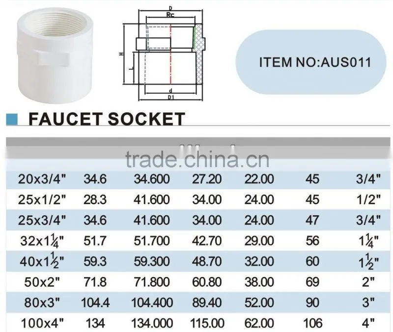 High quality 14 inch plastic check valve
