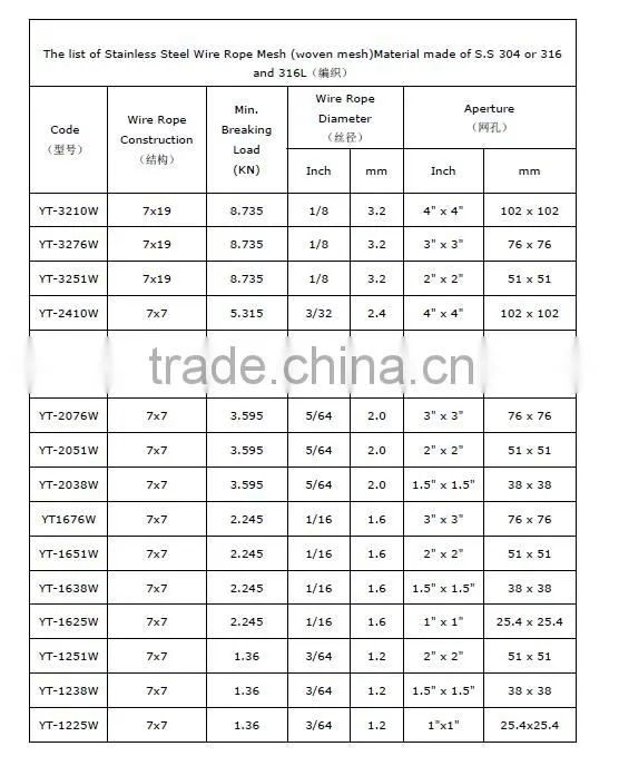 Flexible AISI316 X-TEND MESH supplier