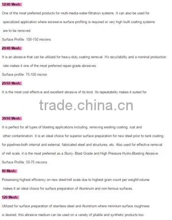 Sand blasting/cutting garnet abrasive/media/grit 20-40 mesh/10-20 mesh/30-60 mesh