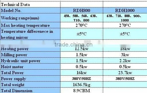 RDH800/630 Plastic Thermal Welding