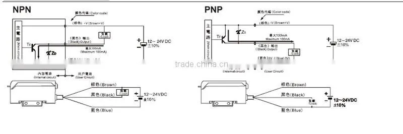 wholesale FF-12 universal amplifier F&C fiber optic sensor and amplifier