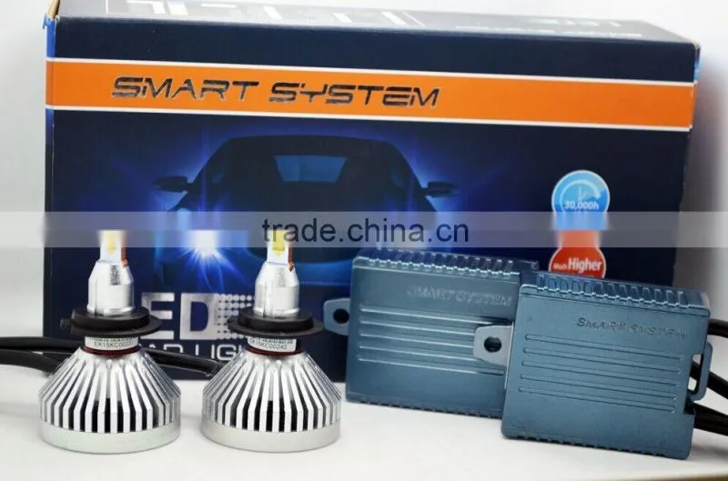 2015 EKLIGHT Smart System Wholesale 4800LM Best Dissipation Genuine Power Canbus wholesale H7 canbus led headlight