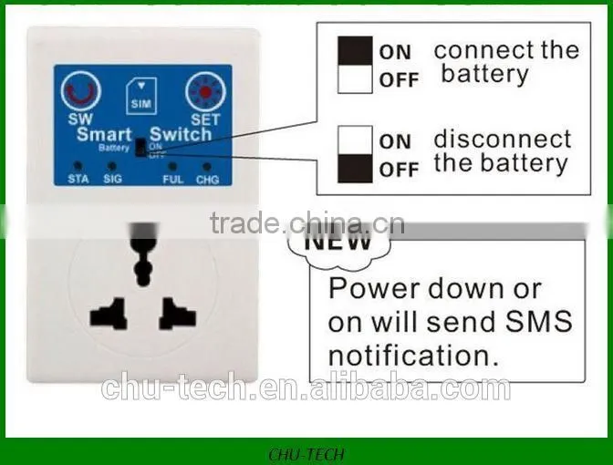 Remote Control Wireless Mobile Phone GSM SIM Smart Socket Switch wtih battery