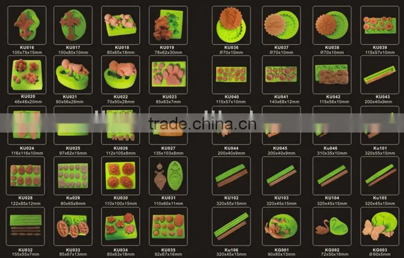 Silicone Bead trip mould