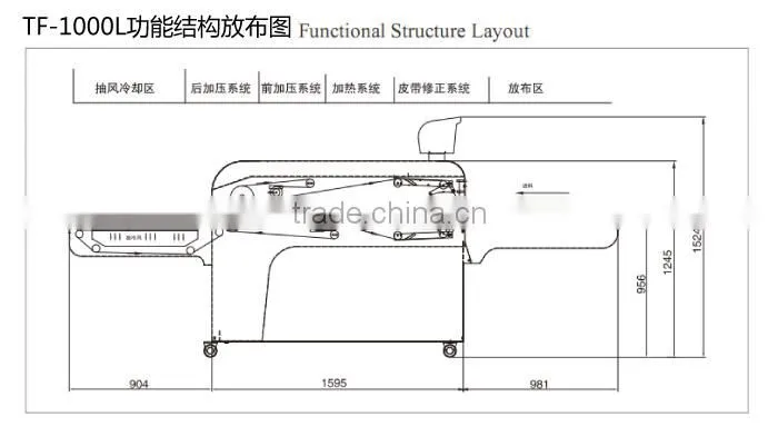 Low-Temperature Continuous Fusing Press Machine/heat fusing press machine garment machine for direct deal