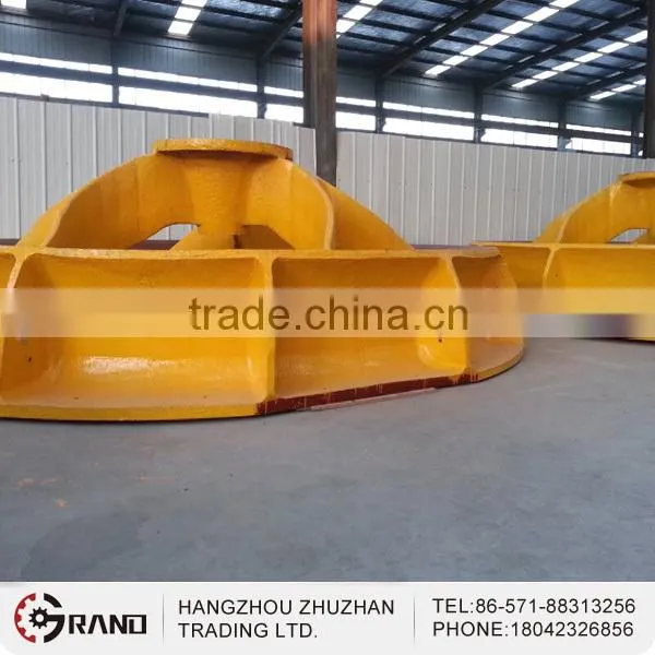 Large size closed impeller made in China