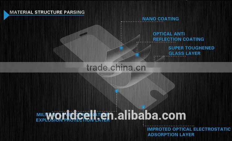 touch phone screen protector for Galaxy S6