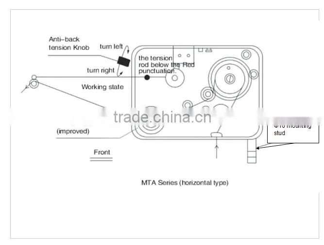 Fan coil winding machine Magnetic Wire Tension Unit (MTASS) for fine wire 0.025mm-0.07