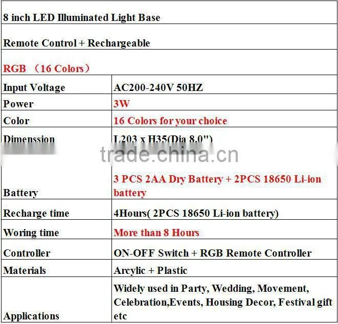 Wireless RGB vase led centerpiece light base for bear/wine bucket