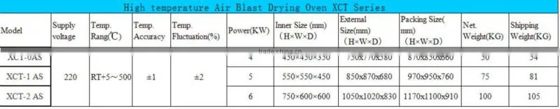 Electric Lab dryer for sale XCT-1AS drying oven electric motors 500 degree high temperature economic ovens